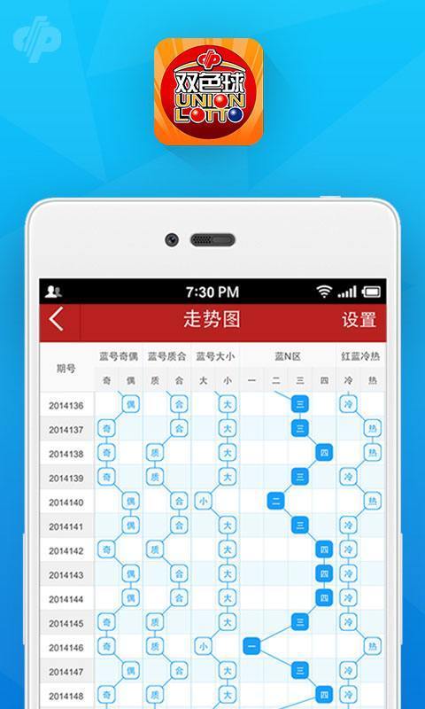 夢寐以求的溫柔 第3頁