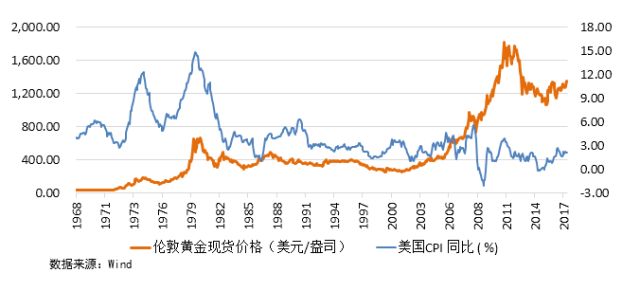 澳門最精準正最精準龍門蠶,權威數據解釋定義_黃金版24.960