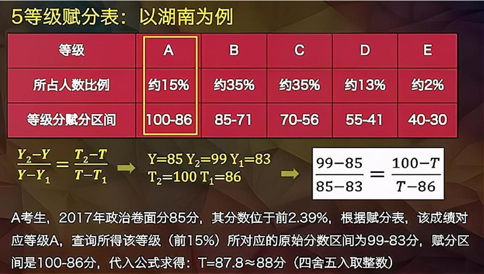 王中王開獎十記錄網一,實踐案例解析說明_MP52.14