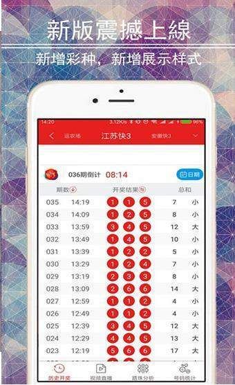 新澳門天天開好彩大全開獎記錄,安全解析方案_專家版79.687