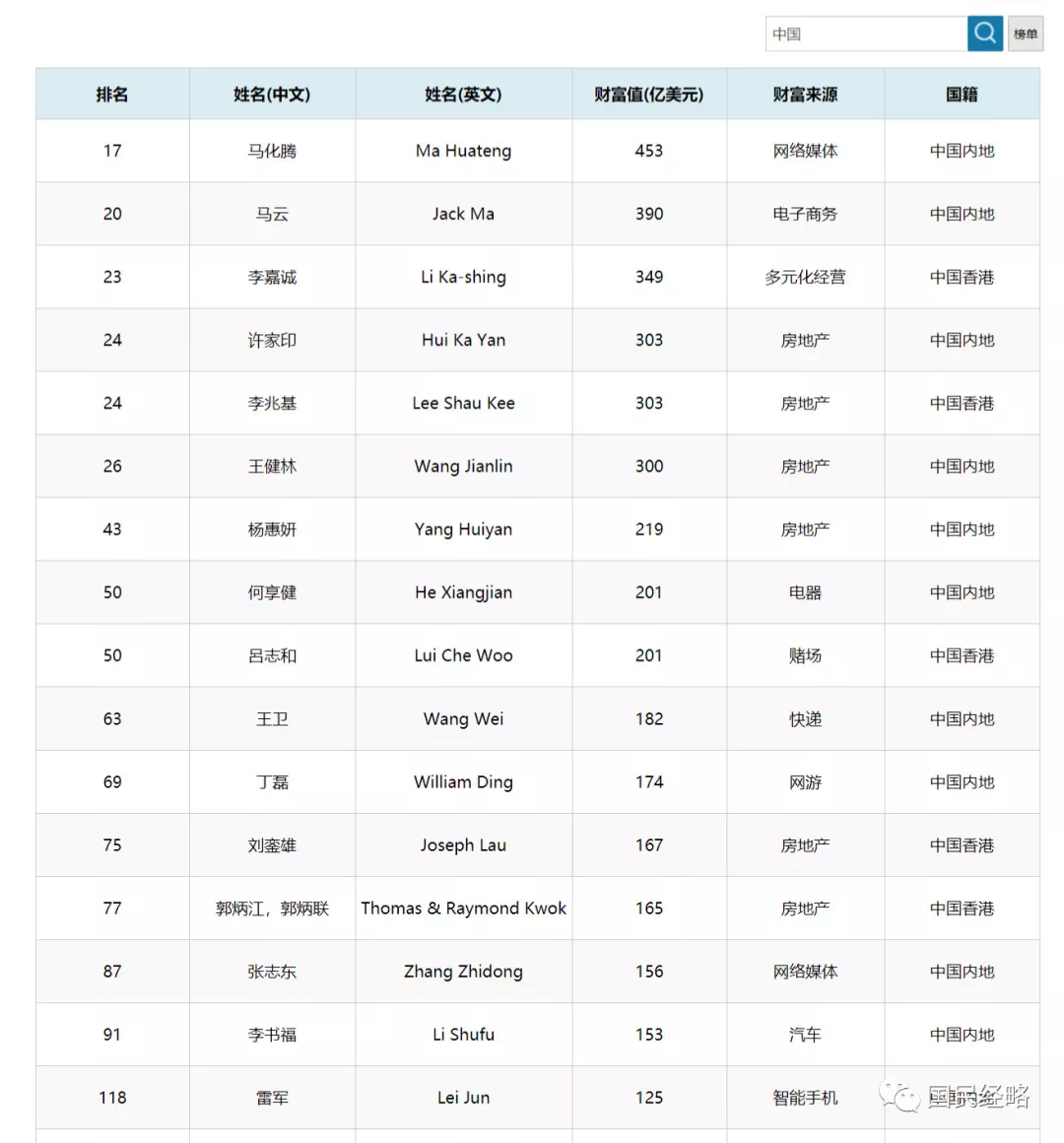 2024香港今期開獎號碼,廣泛的解釋落實支持計劃_W81.769
