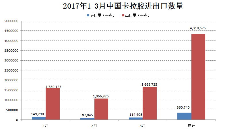 新澳2024年精準正版資料,統計數據解釋定義_AR11.956