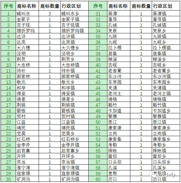 一碼一肖100%精準,迅捷解答計劃落實_V版25.679