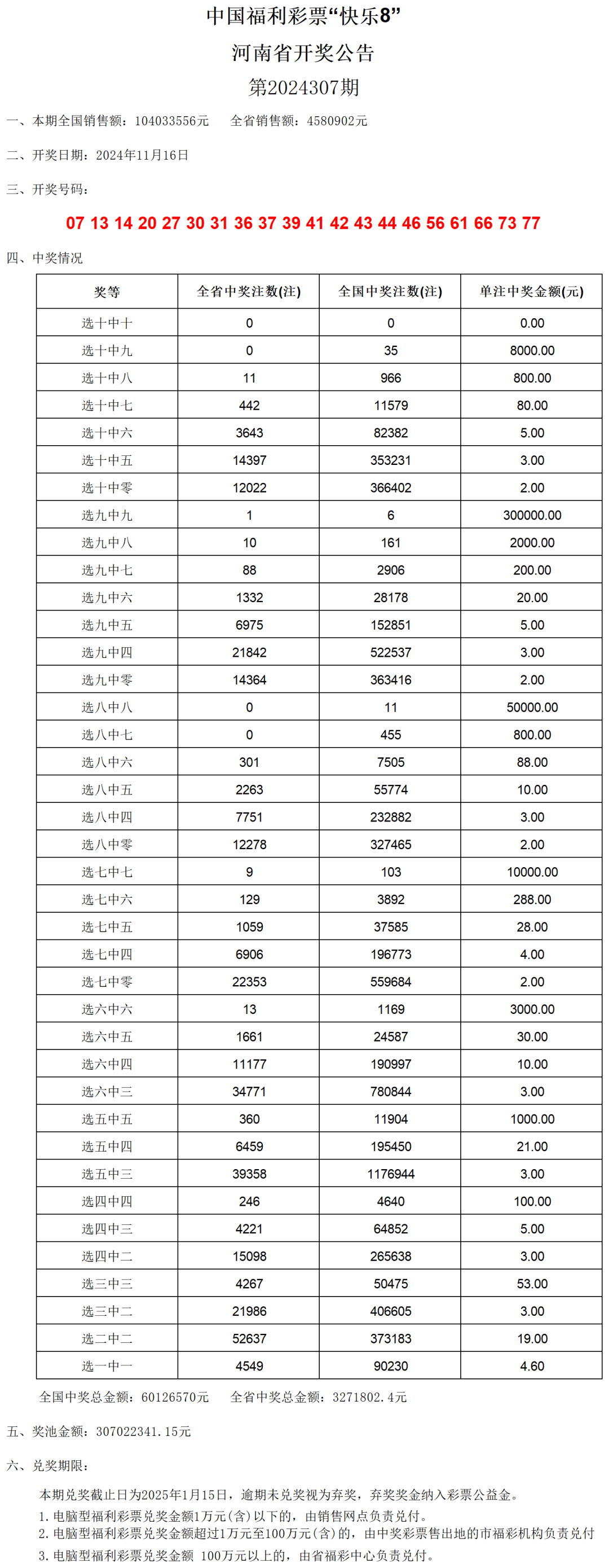 2024澳門六開獎結果,精細化執行計劃_U57.404