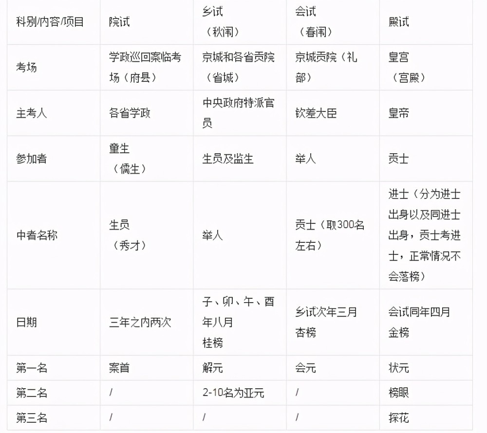 馬會傳真,持續解析方案_Executive46.879