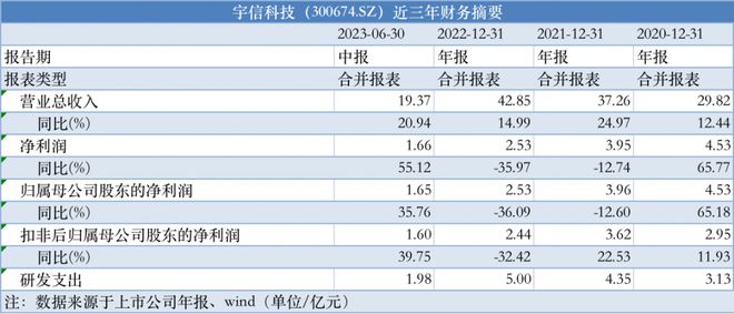 香港記錄4777777的開獎結果,數據資料解釋落實_移動版12.566