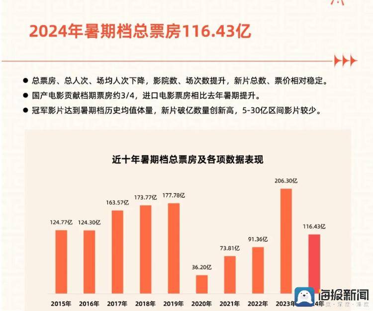 2024澳門六開彩開獎結果查詢,精細方案實施_蘋果款86.116