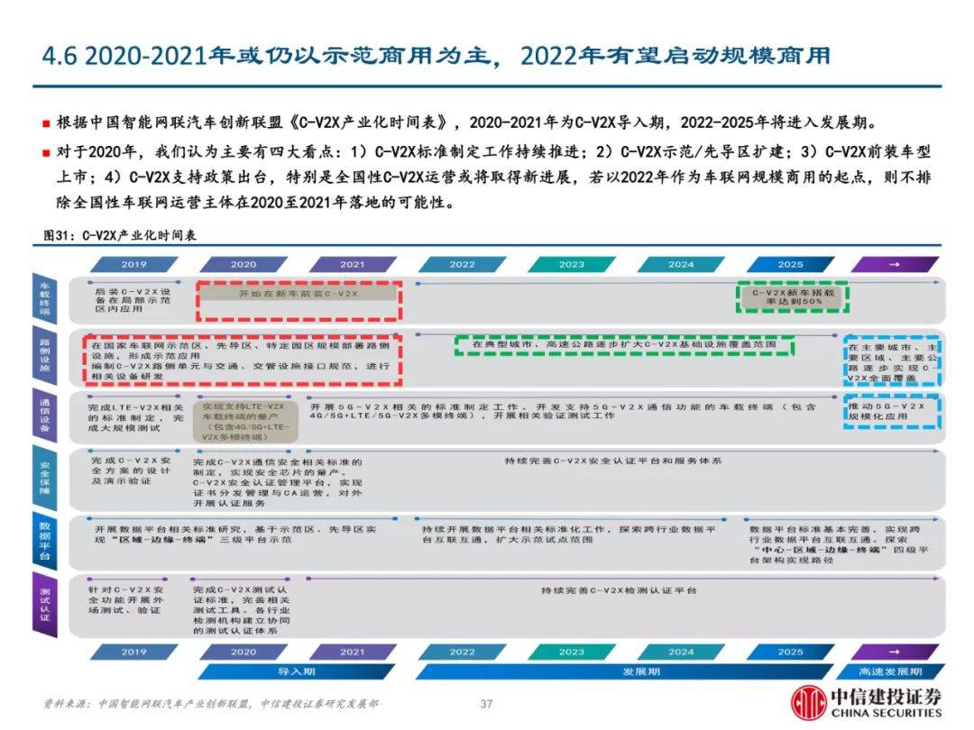 2024年正版資料免費大全視頻,快捷問題處理方案_復刻款36.118