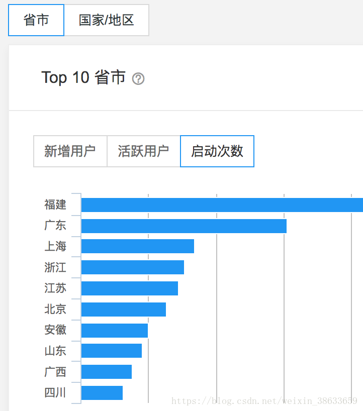 Fc帥丿大少 第4頁
