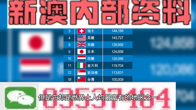 2024澳門今天晚上開什么生肖啊,科學基礎解析說明_Harmony23.106