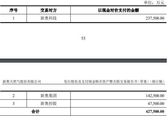 2024新奧正版資料大全,快速解答計劃解析_FHD版99.774