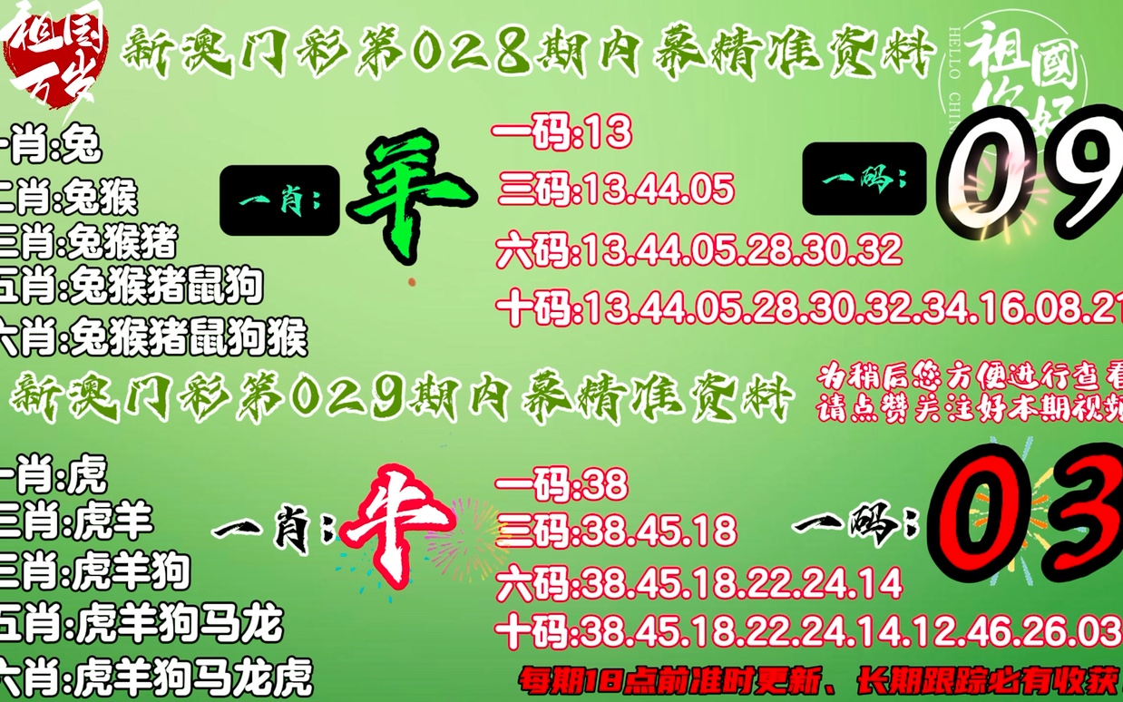 最準一肖100%最準的資料,持久性計劃實施_領航款70.93