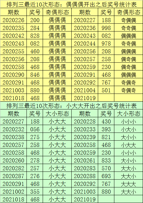 最準一肖一碼100,全面數據分析實施_專屬款57.53