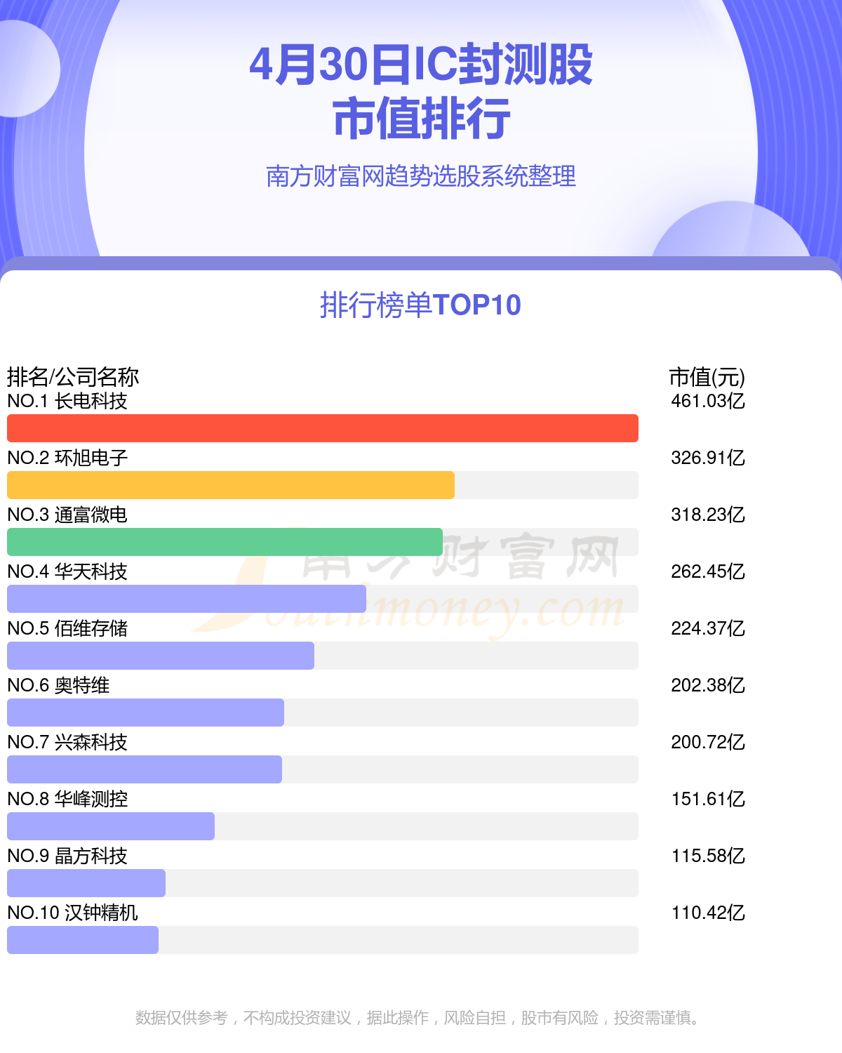 澳門六開獎結果2024開獎,仿真技術實現_粉絲版61.767