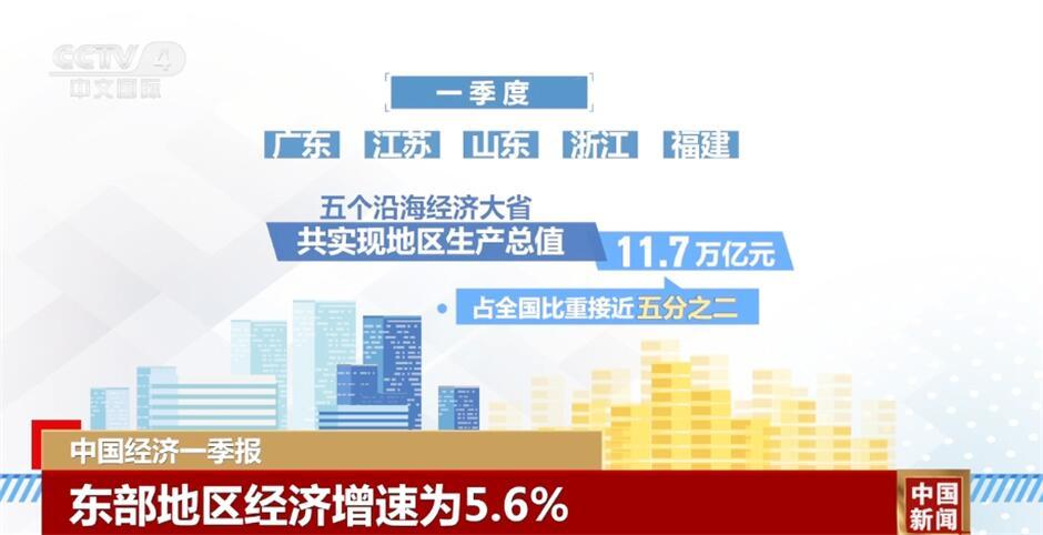 新澳門精準資料期期精準,數據整合設計執行_鉑金版64.527