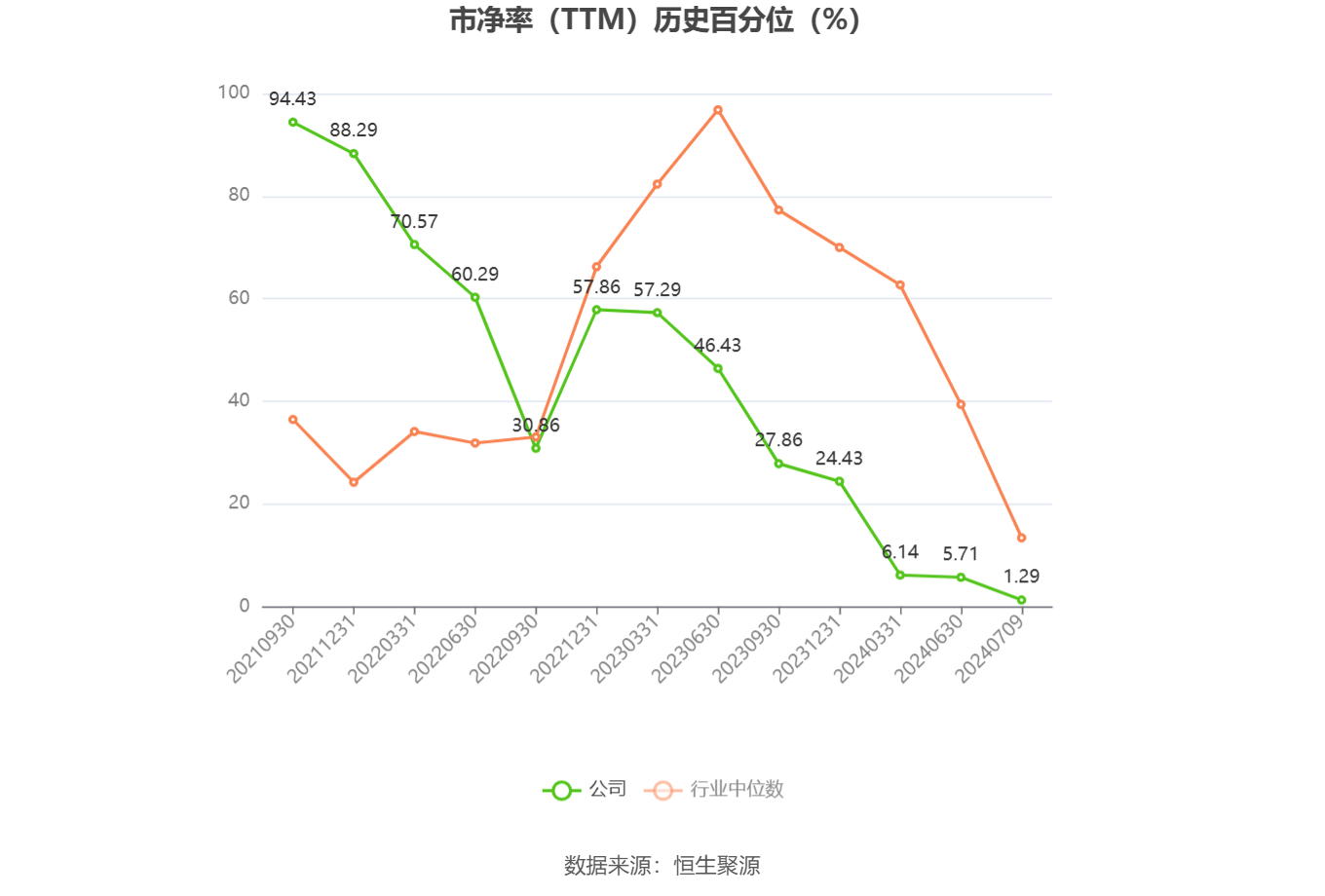 2024澳門六開彩查詢記錄,綜合性計劃評估_Elite56.585