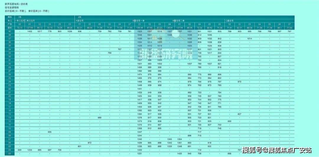 2024天天彩正版資料大全,統計解答解析說明_網頁款33.136