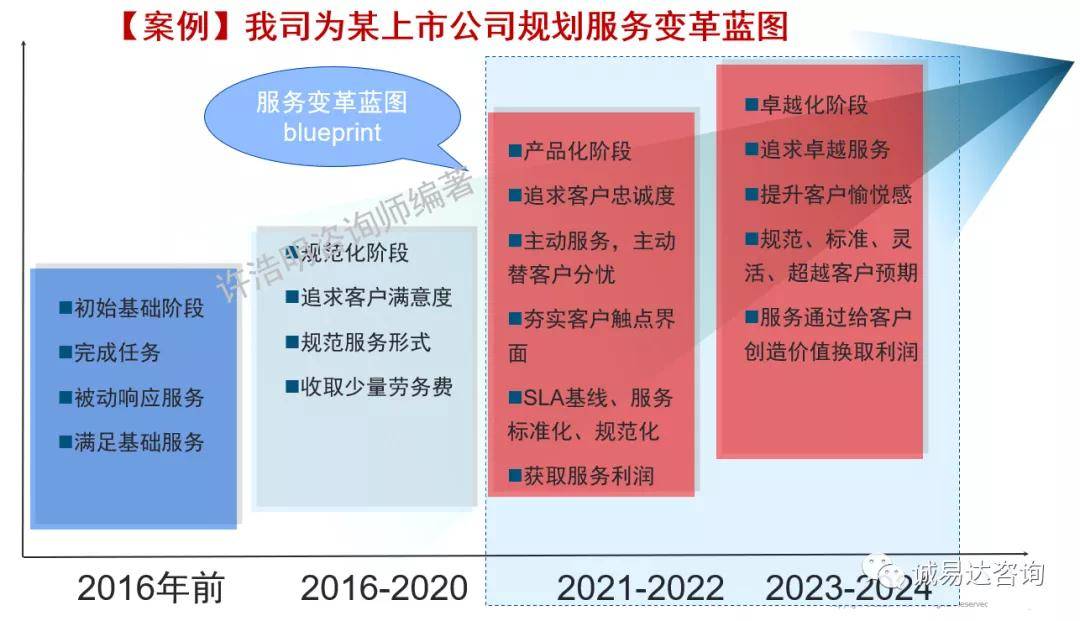 新澳門今晚必開一肖一特,高效實施方法解析_升級版8.163