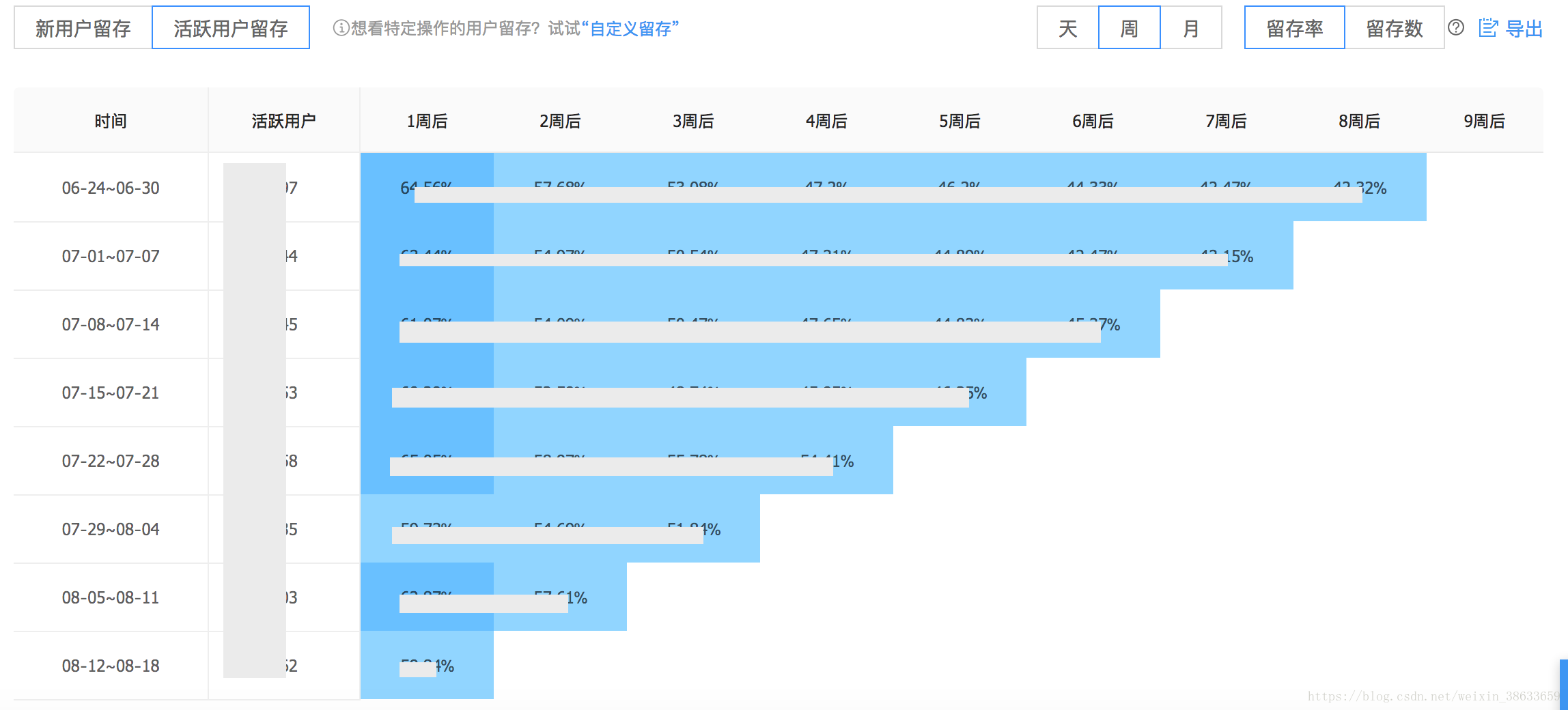 2024年新澳開獎結果公布,涵蓋了廣泛的解釋落實方法_Tizen94.790
