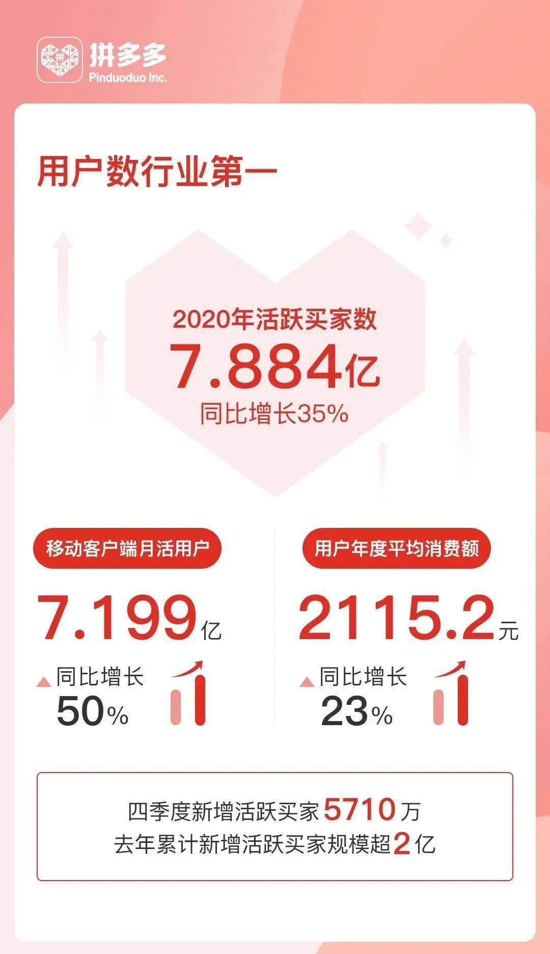 星辰大海 第4頁