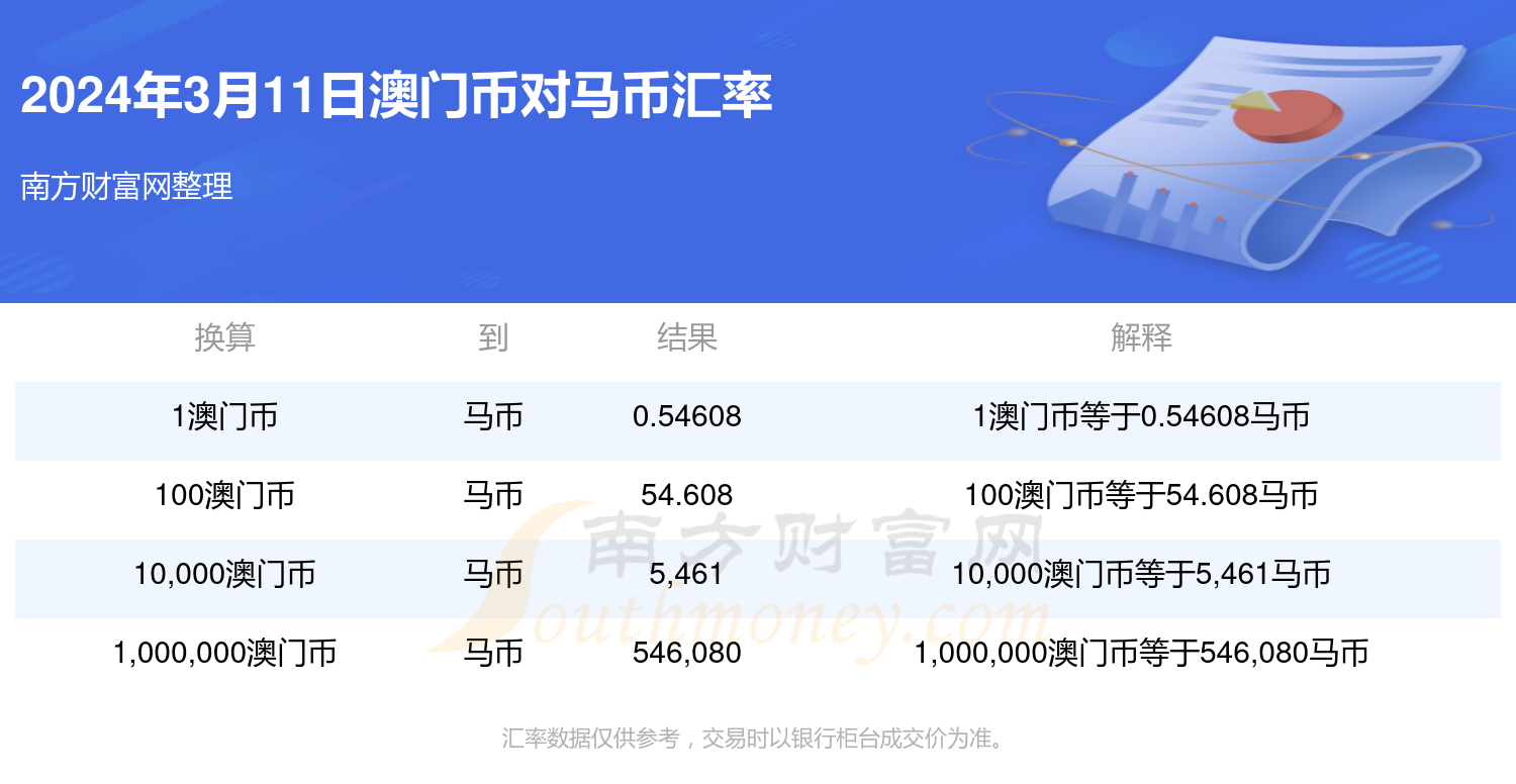 新澳門今晚開特馬開獎2024年11月,實踐性計劃實施_基礎版14.689