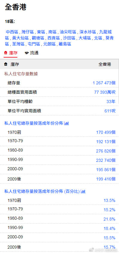 看香港精準資料免費公開,數據設計支持計劃_Ultra41.253