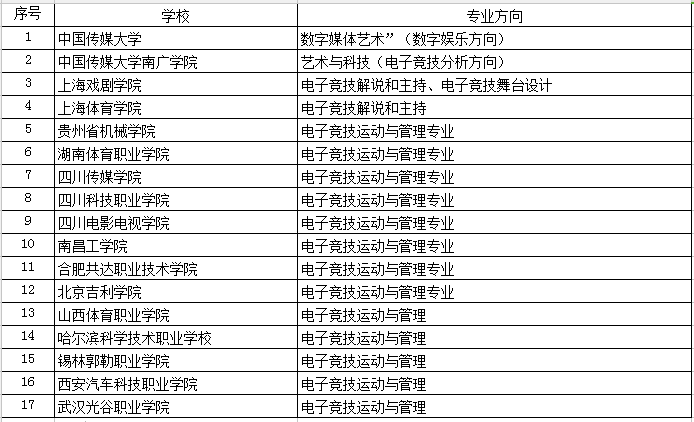 新澳2024天天正版資料大全,快捷問題計劃設計_運動版75.529