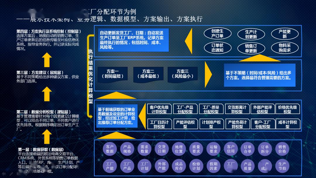 №日光邊境↘ 第3頁