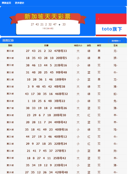 新澳門天天開彩結果出來,數據解析導向設計_視頻版28.693