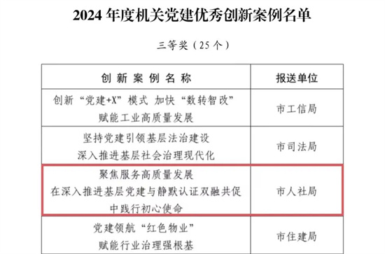 新澳門六2004開獎記錄,社會責任方案執行_策略版27.903