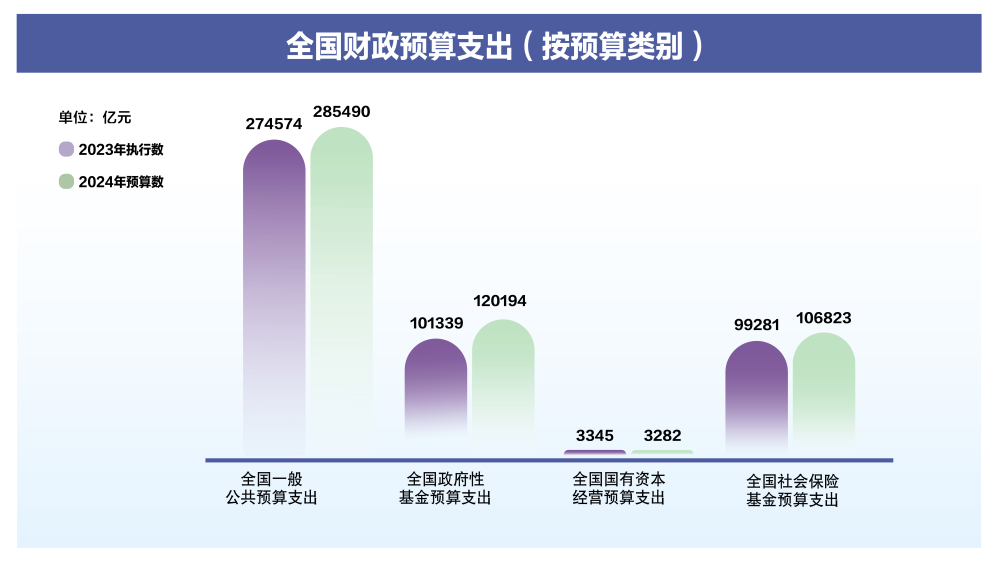 2024管家婆一肖一特,深層數據計劃實施_特別版96.696