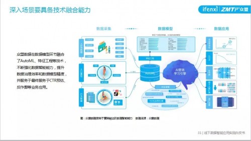 澳門三碼三碼期期準100精準,深度應用解析數據_C版48.605