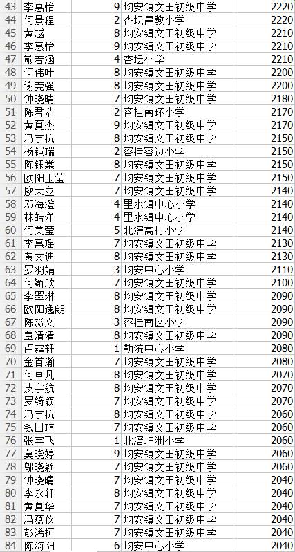 澳門一碼一肖一特一中全年,最新熱門解答落實_游戲版256.183