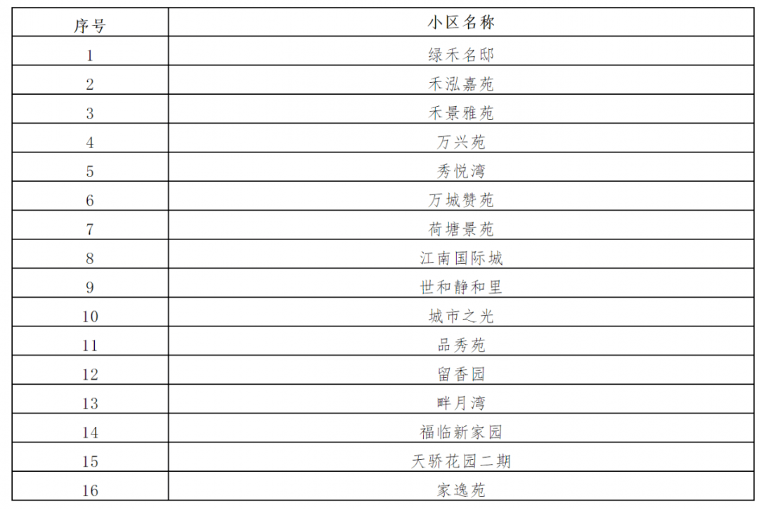 霧里看花 第3頁
