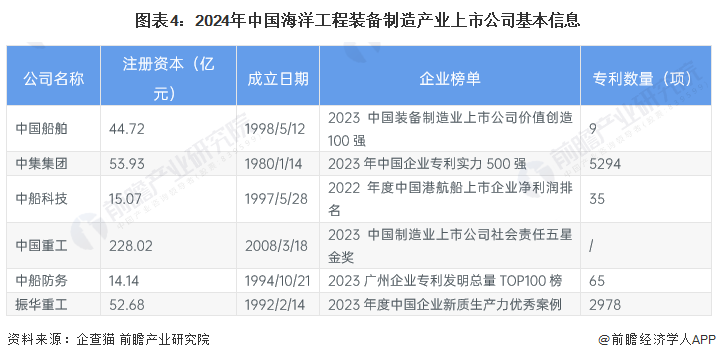2024年管家婆一獎一特一中,結構化推進計劃評估_標準版1.292