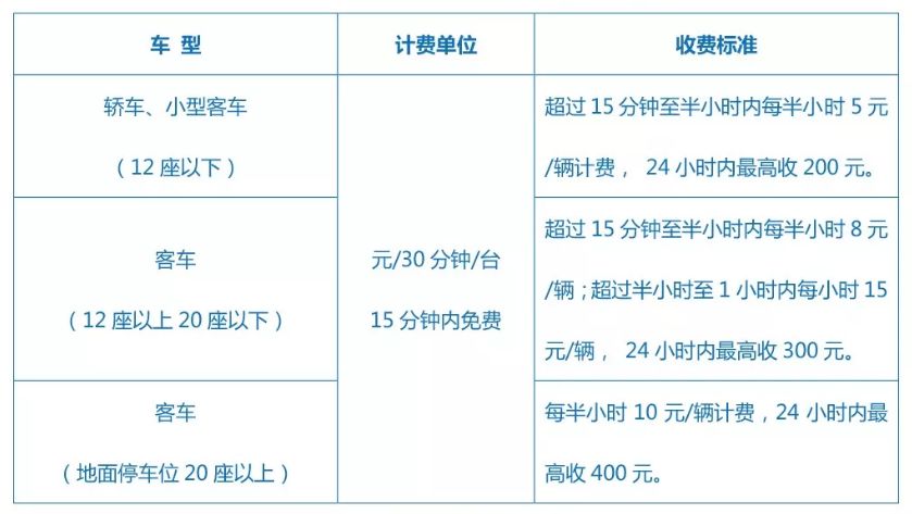 2024新澳開獎記錄,持續設計解析策略_Console28.481