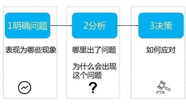 澳門今晚開獎結果+開獎,現象分析解釋定義_PT69.738
