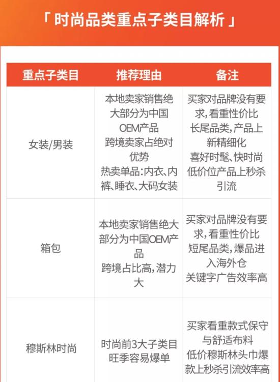 新澳門精準資料大全管家婆料,適用性策略設計_zShop52.384