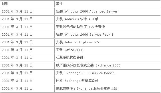 舊澳門開獎結果+開獎記錄,涵蓋了廣泛的解釋落實方法_入門版2.362