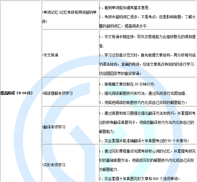 三肖必出三肖一特,高速響應策略解析_免費版69.96