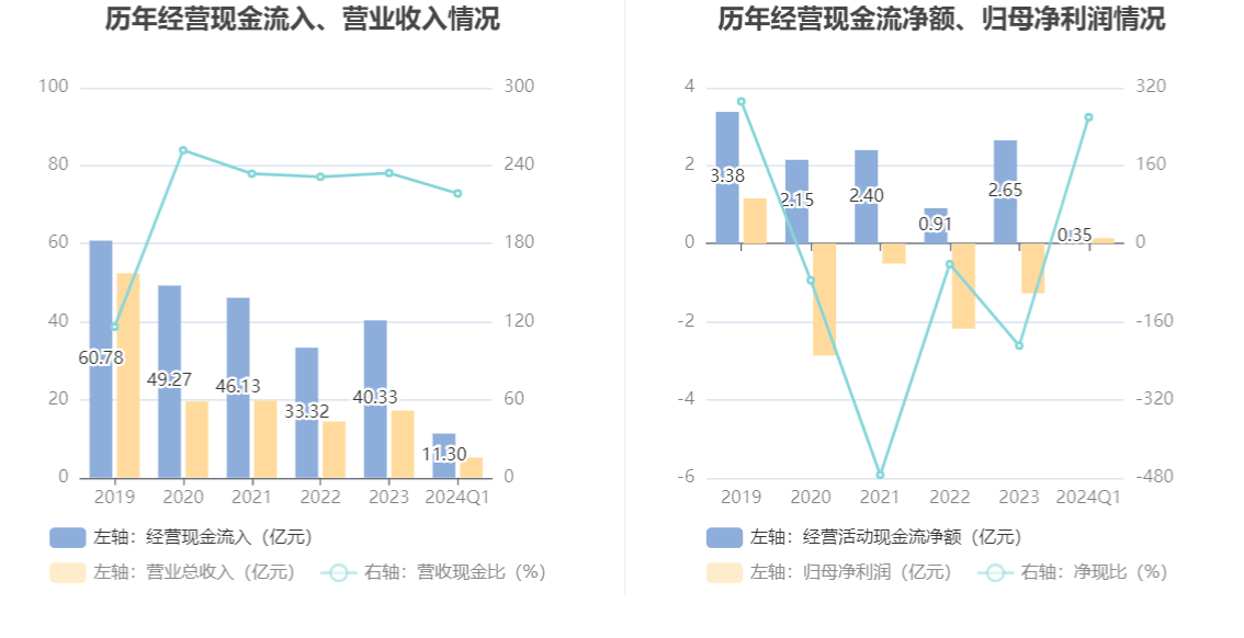 2024新澳最精準資料大全,數據實施導向_UHD88.218