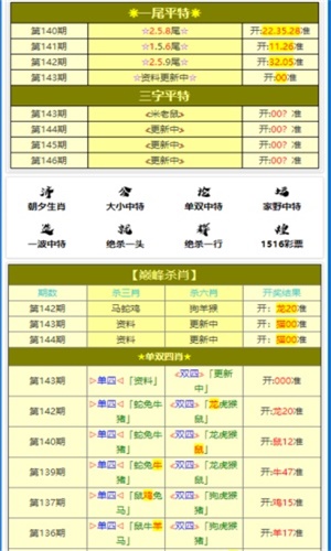 精準一肖一碼一子一中,穩定設計解析_D版63.932
