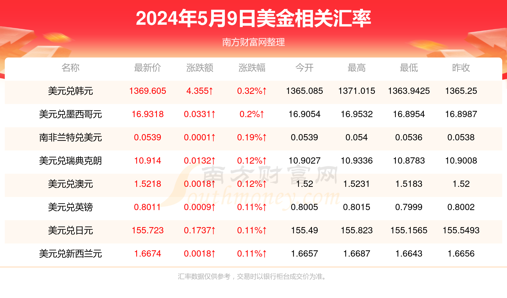 2024年澳門正版免費,深入解析應用數據_Device77.141