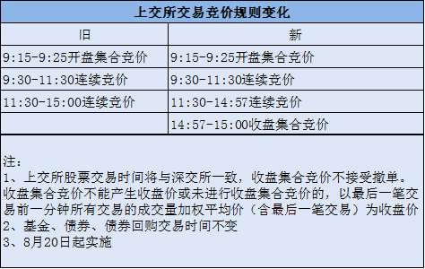 2024年香港今期開獎結果查詢,決策資料解釋落實_紀念版99.467