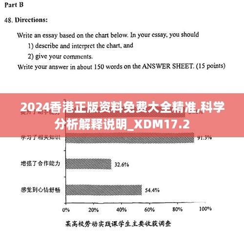 2024港澳今期資料,深度分析解釋定義_Device12.615
