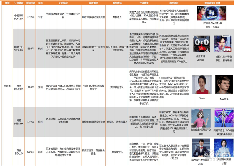 香港碼的全部免費的資料,最新解答解釋定義_復刻版82.571
