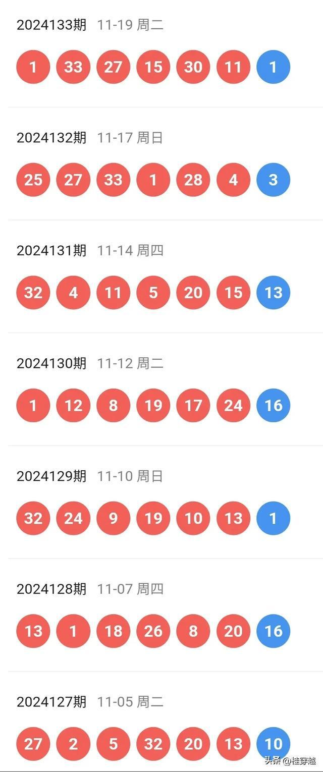 六開彩開獎結果開獎記錄2024年,系統分析解釋定義_BT28.804