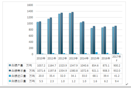 2024香港正版資料免費大全精準,實地數據評估策略_增強版8.417
