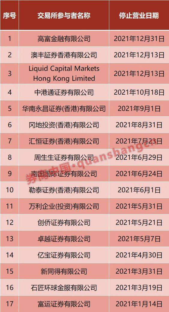 二四六香港資料期期中準,實地方案驗證_精英款94.253