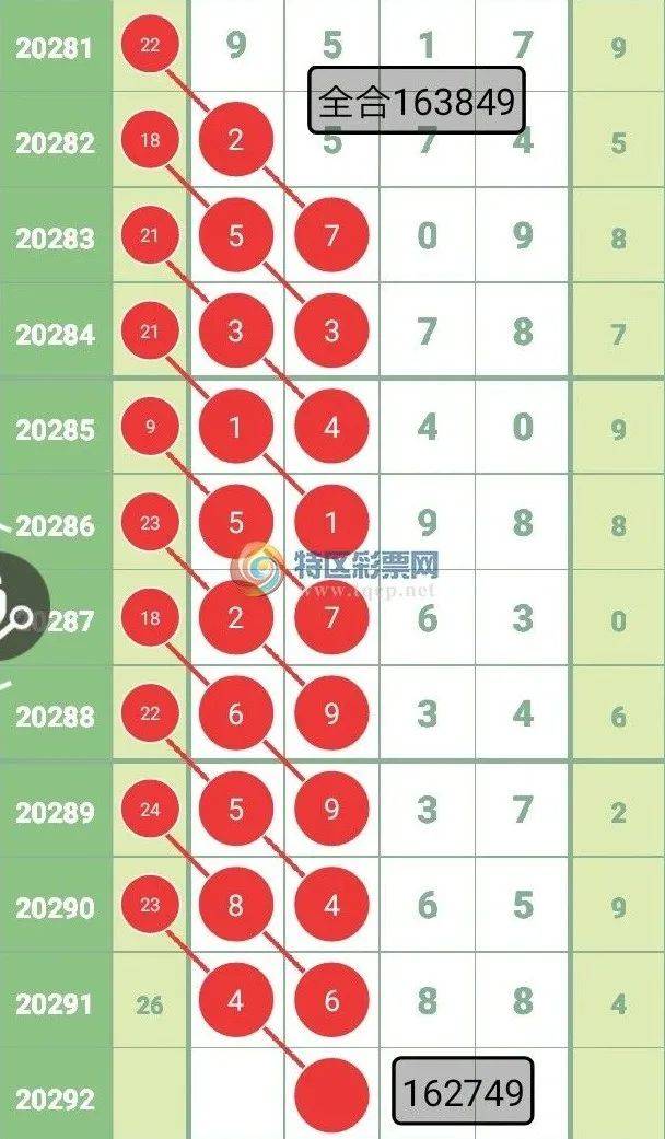 4肖4碼免費公開,實證數據解析說明_體驗版23.592